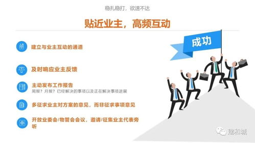 物業(yè)條例實(shí)施一周年,業(yè)委會(huì) 物管會(huì)如何發(fā)揮作用