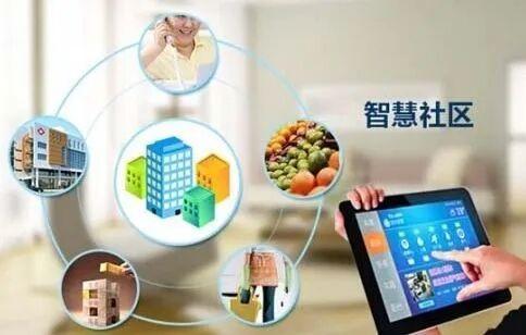 智慧社區建設能給物業管理和社區停車場帶來什么
