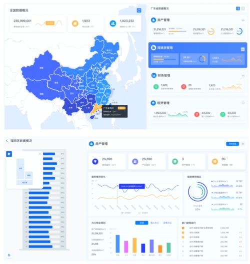 物業科技時代開啟,dfocus耘申科技如何用科技賦能非住宅物業管理 愛分析調研